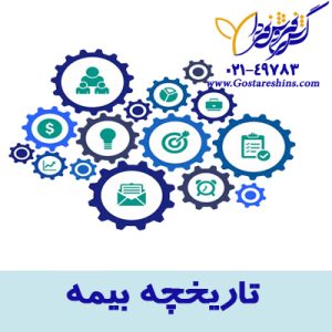 تاریخچه بیمه 1 1 300x300 - تاریخچه بیمه