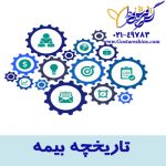 تاریخچه بیمه